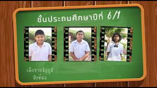 ปัจฉิมนิเทศ ปี 2565