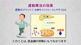 3-5. 運動療法でインスリンの効果を高めよう  【糖尿病3分間ラーニング】