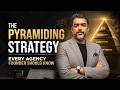How To Find Winning Ads And Scale Aggressively