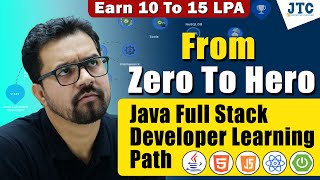 Java Full Stack Developer Learning Path || Zero To Hero || @JTCINDIA