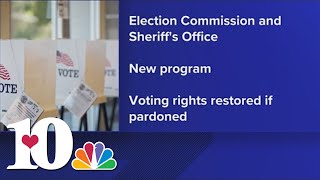 New push to get inmates registered to vote in Davidson County