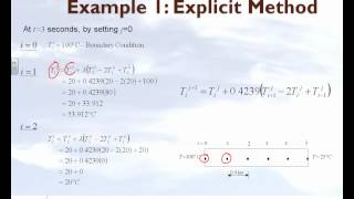 Chapter 10.02: Lesson: Parabolic Partial Differential Equations: Explicit Method: Example