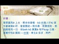 2023年12月15日 是我 我是 pct每日新眼光~台語版