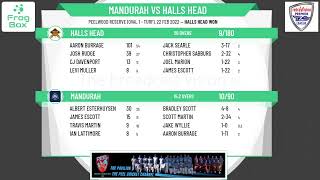 PCA - RetraVision Premier T20 League - Semi Final - Mandurah v Halls Head