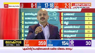 മഹാരാഷ്ട്രയില്‍ NDA 25, ഇന്‍ഡ്യ മുന്നണി 23; അരുണ്‍ കുമാറിന്‍റെ പ്രവചനം | Arun Kumar | Exit Poll 2024