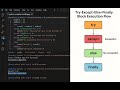 Master Python Exception Handling: Try, Except, Else, & Finally Explained