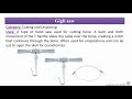 orthopedic instruments and their uses with pdf notes l ortho instruments