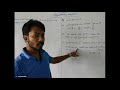 nspc tutorials hindi medium subject mathematics topic quadratic equation part 2