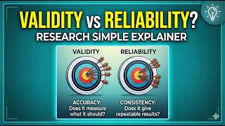 What Are Validity & Reliability In Research? SIMPLE Explainer (With Examples)