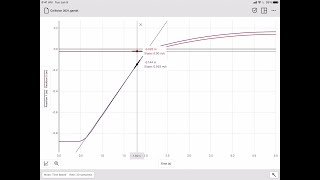 Graphical Analysis App Tutorial
