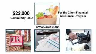 2019 Community Development Block Grants
