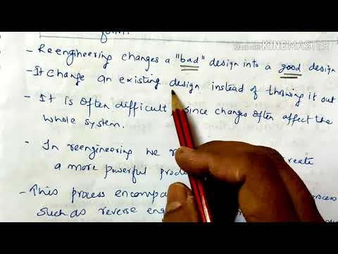 Software Re Engineering Lecture62 Se Youtube