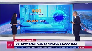 Ειδήσεις Βραδινό Δελτίο | Κορωνοϊός: 901 νέα κρούσματα - 58 νεκροί - 534 διασωληνωμένοι | 19/12/2020