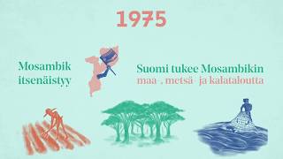 Suomen kehitysyhteistyö Mosambikissa