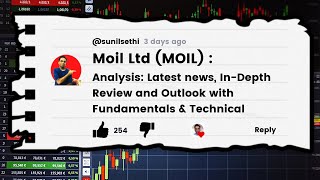 Moil Ltd (MOIL) share analysis : Latest news, In-Depth Outlook with Fundamentals \u0026 Technical