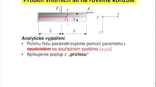 SMA1 - Přednáška 5.3 - Vnitřní síly na přímých nosnících I: průběhy vnitřní sil