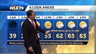 Warm and windy Friday