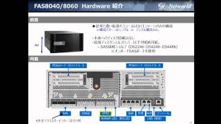 ずーみん先生のcDOT基礎編講座・2時間目 (1-2) コントローラとノード拡張