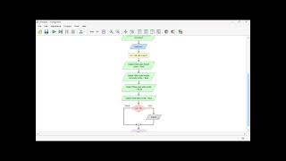Penggunaan Software Flowgorithm untuk membuat flowchart