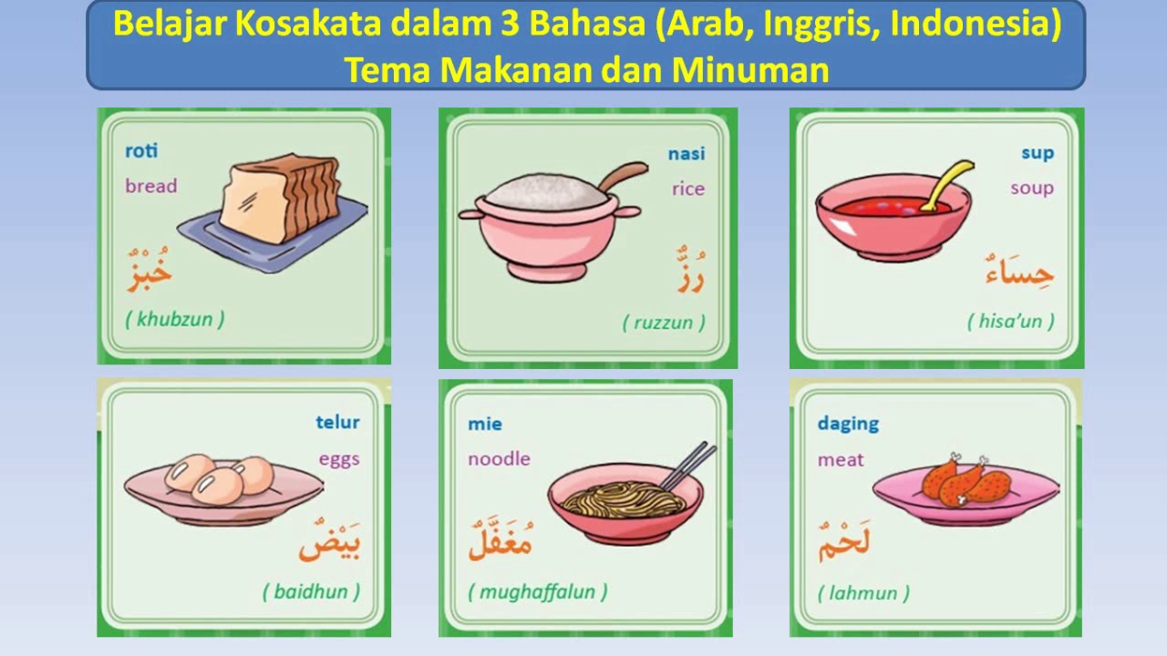 Belajar Kosakata Dalam 3 Bahasa (Arab, Inggris Dan Indonesia)Tema ...