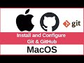 How to Install and Configure Git & GitHub on Mac  | Setup SSH, Git CLI & GitHub on macOS