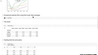Python - Iris Analysis Demo