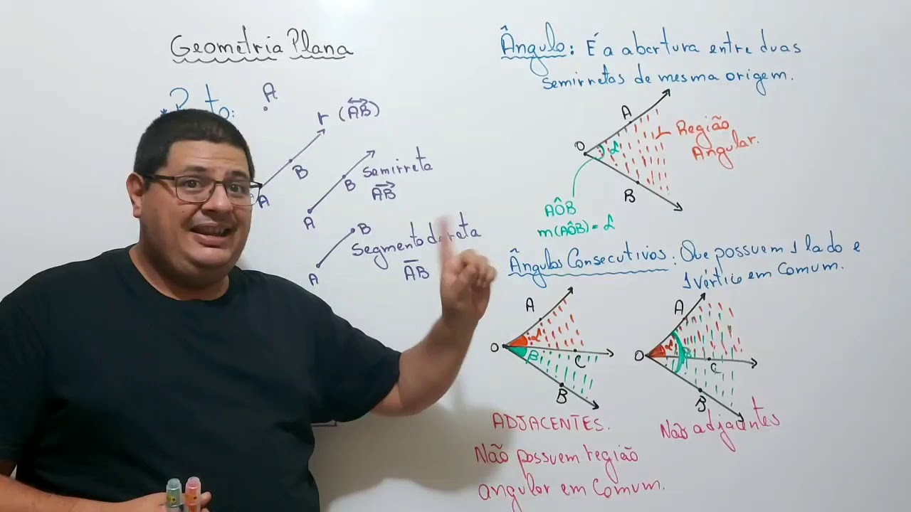 Introdução A Geometria Plana - YouTube