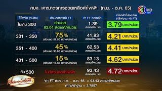 ยิ่งใช้น้อย ยิ่งลดเยอะ! กบง.เคาะลดค่าไฟแบบขั้นบันได 15-75% นาน 4 เดือน ก.ย.-ธ.ค.