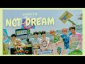 Guide to NCT-DREAM (the dreamies) 2022 [labelled members]