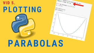 Plotting Parabolas | Python for Kids