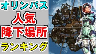 《オリンパス》人気降下場所ランキング！【Apex Legends】