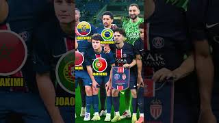 PSG vs AS Monaco Trophe des Champions Final 2025 #bintangbola