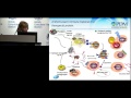 Bonnie Rup: Unwanted immunogenicity risk in biotherapeutic discovery and development