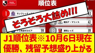 J1順位表※10月6日現在優勝、残留予想盛り上がる #サッカー #サッカー2ch #jリーグ #順位表 #優勝争い #残留争い　#サンフレッチェ広島 #町田ゼルビア  #浦和レッズ