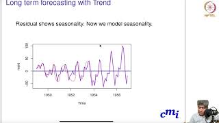 Time Series Forecasting with Regression Model