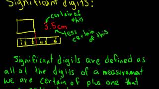 Physics 20 0.1 Measurements and Significant Digits