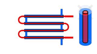 Double Pipe LC-DLM Heat Exchange and Flow Areas Tutorial