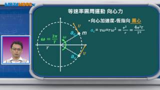 高中物理_選修物理 I_2-5 週期運動_等速圓周運動_等速圓周運動的數學方程速度與加速度_趙臨軒