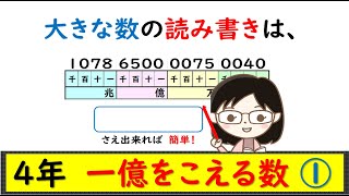 【4年算数】一億をこえる数➀（大きな数の読み書き）