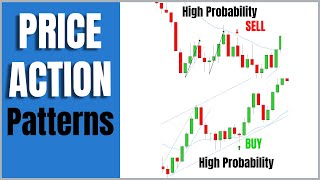 LEARN Two SIMPLE Price Action Patterns for Day Trading
