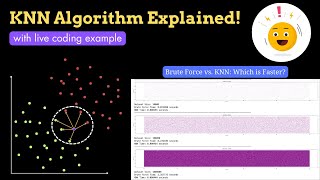 Master K Nearest Neighbours (KNN) Algorithm in Minutes! 🚀 | Python Code + Real-Time Examples!