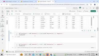 Basic Overview On different Python Functions Part 10 using Microsoft Fabric