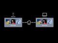 WWDC21: Improve access to Photos in your app | Apple