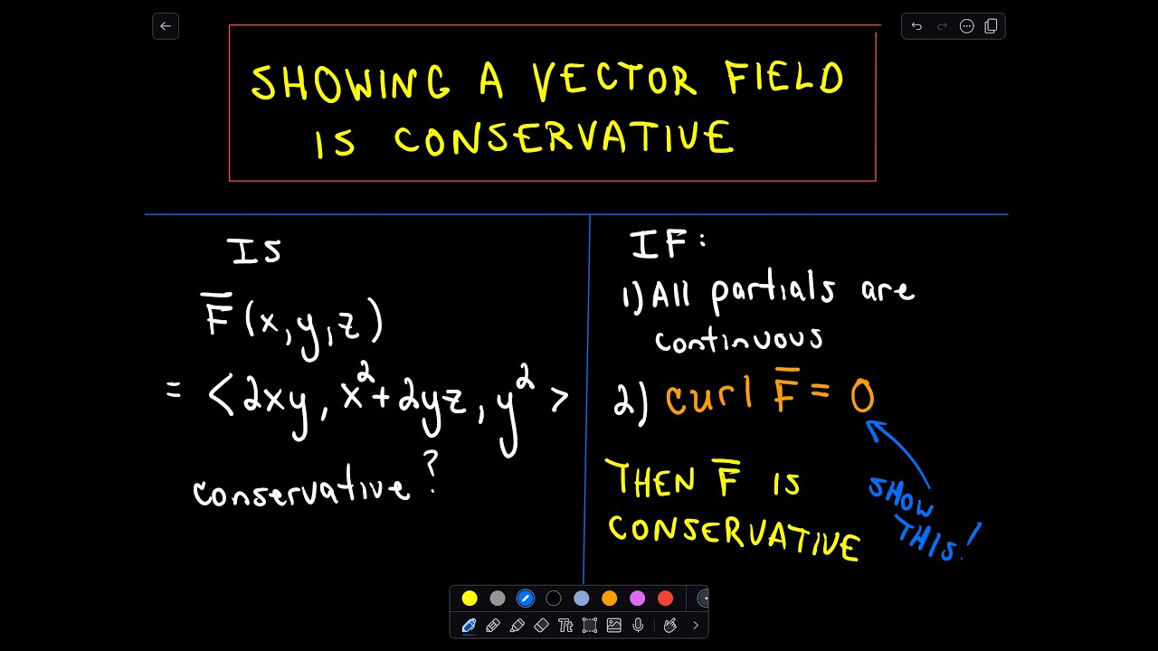 Vector Field Conservative