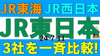 JR東日本、JR西日本、JR東海の各社の株価チャートと業績予想を一斉に比較して解説します