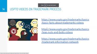 Trademarks 101 - Learn the Basics