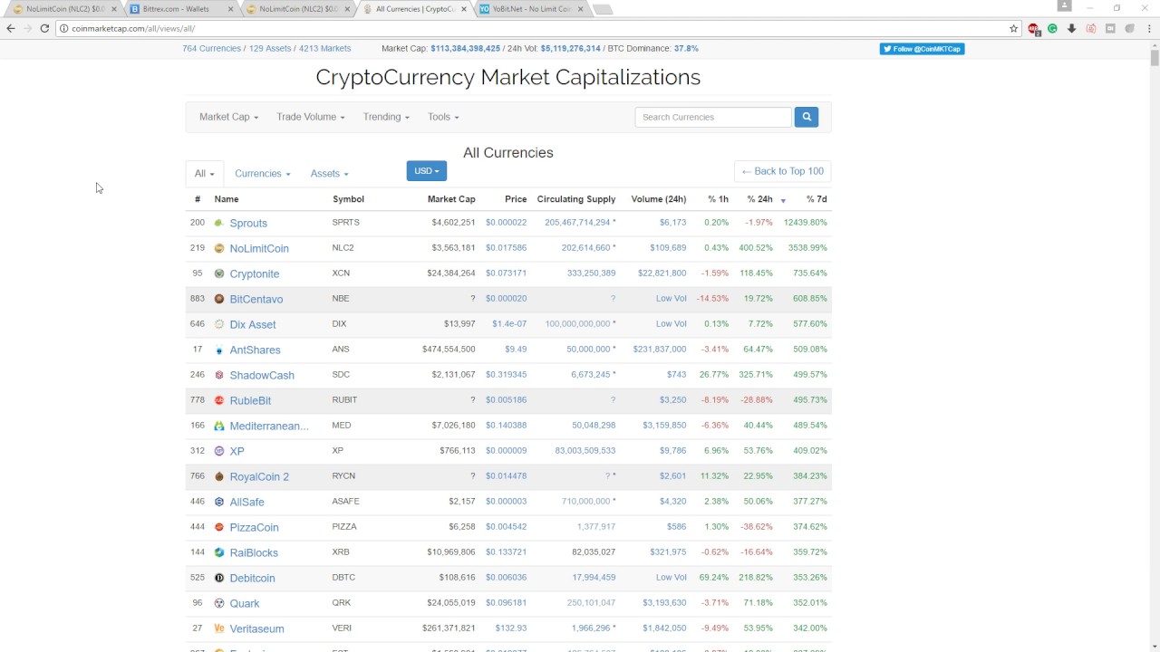 Nolimitcoin Nlc2 Update Fan Duel Merger Youtube