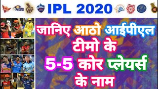 IPL 2020 - List Of 5-5 Core Players From All 8 Teams | IPL Auction | MY Cricket Production