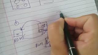 Basic Computer Maintenance part 2