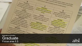 Grading using rubrics
